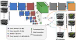 Automatic 3D bi-ventricular segmentation of cardiac images by a shape-refined deep learning approach