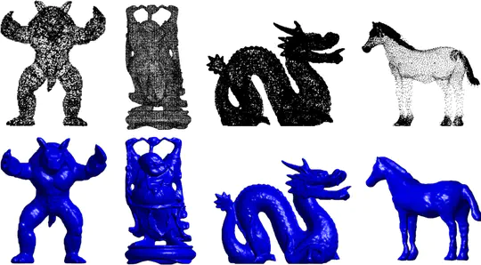 Surface reconstruction from point clouds using a novel variational model